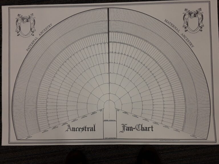 10 Generation Fan Chart American Canadian Genealogical Society